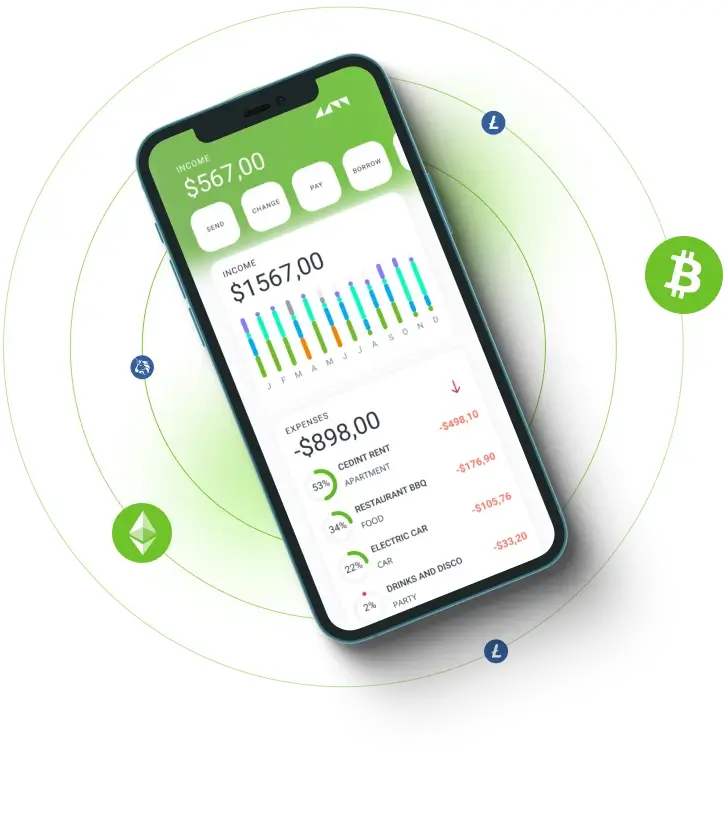 Zivaprofit7 Ai - Get in touch with us