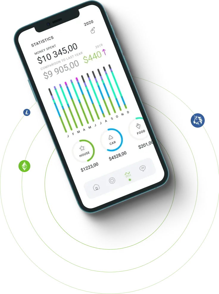 Zivaprofit7 Ai - Exploring the Vast Possibilities in Cryptocurrency Trading Platforms